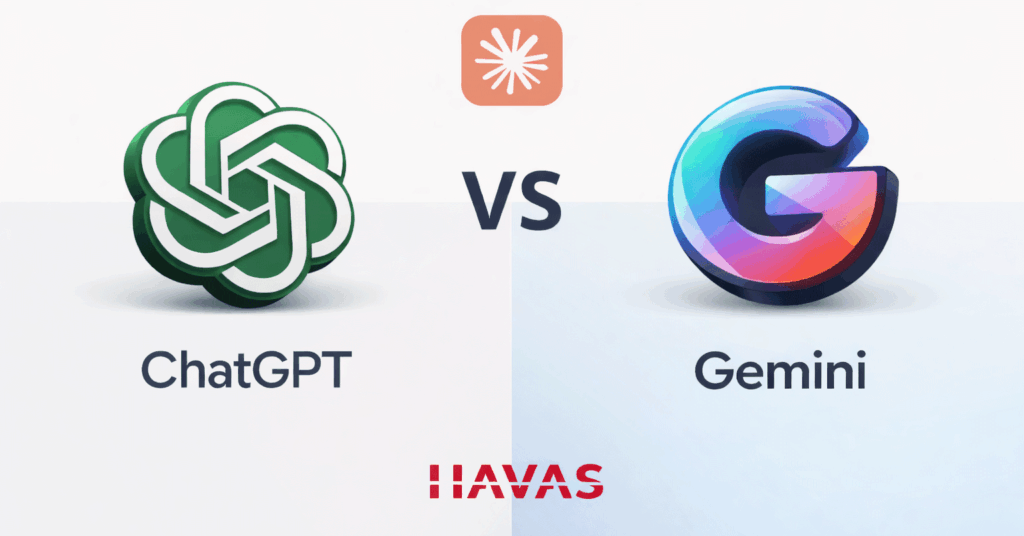 Baromètre AI Brand Tracker d’Havas Market