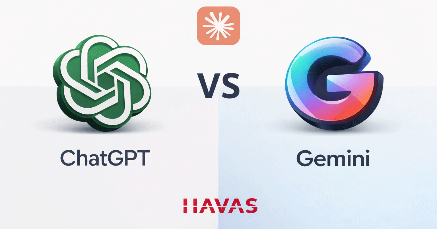 Baromètre AI Brand Tracker d’Havas Market